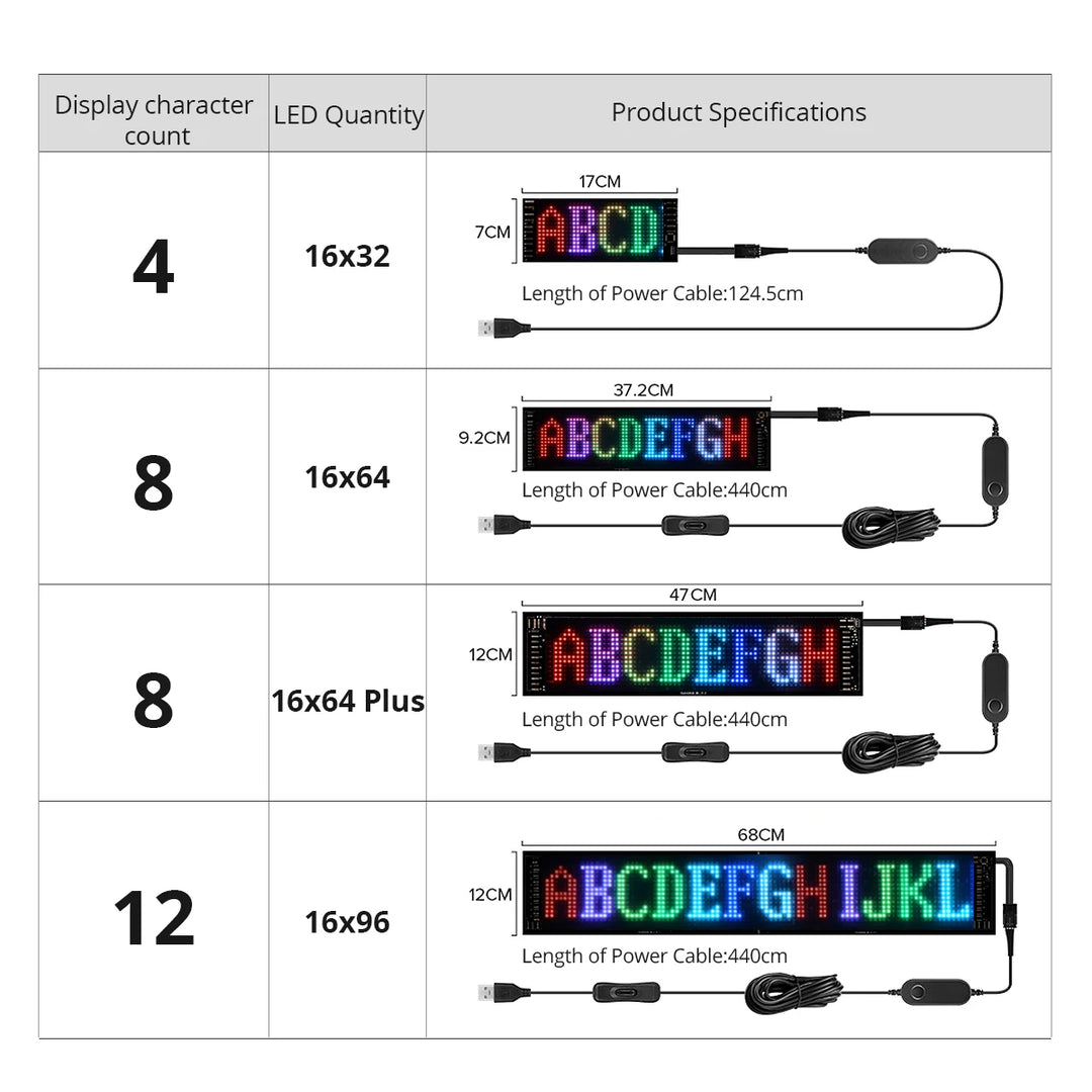 Rolagem Publicidade LED Sign, USB 5V, Controle Bluetooth App